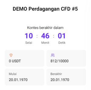 DEMO Perdagangan CFD #5.