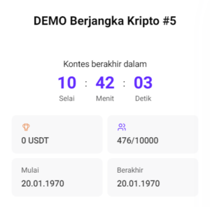 DEMO Berjangka Kripto #5.