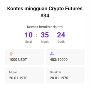 Kontes mingguan Crypto Futures #34.