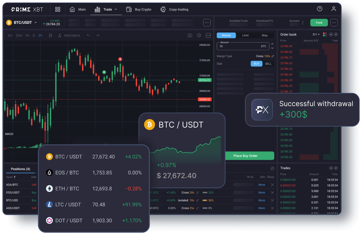 Perdagangan kripto PrimeXBT.